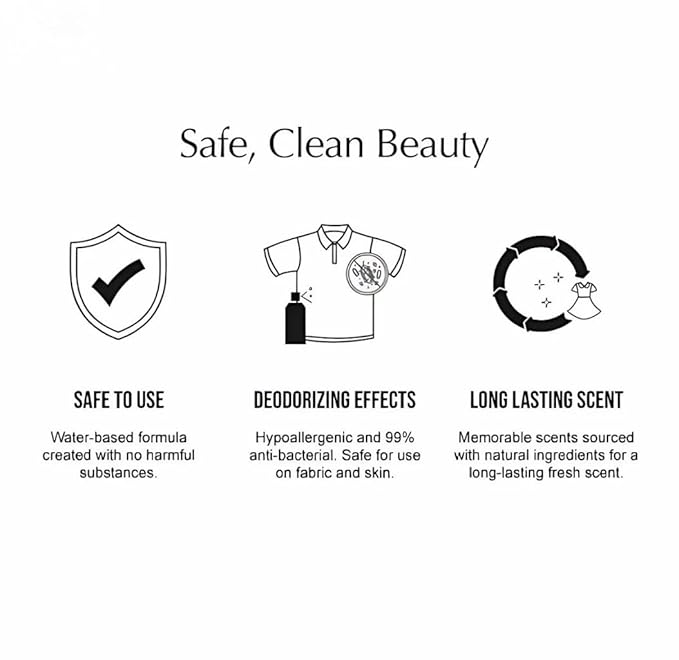 W.Dressroom No.30 White Musk Dress & Living Clear Perfume (2.36 oz) – Fresh Scent for Clothes, Fabrics, Carpets & Rooms, Natural Odor Eliminator, Eco-Friendly, Water-Based