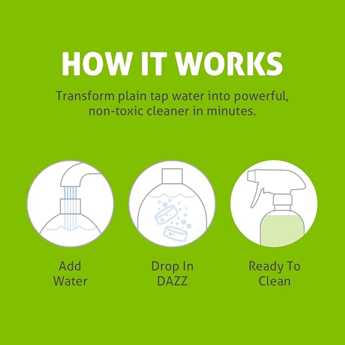 DAZZ Natural Cleaning Tablets - All Purpose Cleaner Refill Pack - Makes (4) 32oz Bottles - Just Add Water