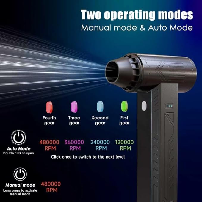 Compressed Air Duster 480000RPM Electric Air Duster Variable Speed 580G 4 Gear Adjustable Rechargeable Cordless Jet Dry Blower Turbo Fan Dryer Cleaning Air Blower Mini Car Vacuum Cleaner Black Knight