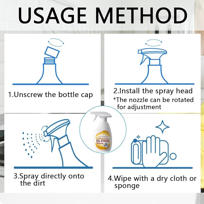 Heavy Duty Degreaser,New Upgrade Kitchen Heavy Duty Cleaner Spray Portable Degreasing Spray, All-Purpose Kitchen Pots and Pan Cleaner for Appliances Countertops Range Hoods (1, White)