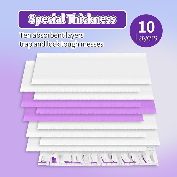 20 Pack Disposable Power Mop Pads for Swiffer Power Mop Pads, Compatible with Swiffer Power Mop Refills, Unscented Spray Replacement Floor Cleaning Refills for urface/Hardwood Floor Cleaning
