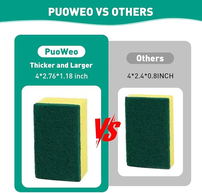 10-Pack Heavy Duty Scrub Sponges, Non-Scratch Kitchen Sponge with Durable Scouring Pad, Dual-Sided Cleaning Reusable Sponge for Dishes, Pots, Pans, Sinks – Extra Absorbent & Long-Lasting