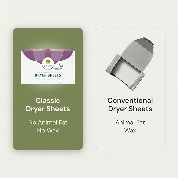 Grab Green Dryer Sheets, 160 Sheets, Vetiver Scent, Plant and Mineral Based, Compostable, Softens Fabrics, Reduces Static Cling and Wrinkles