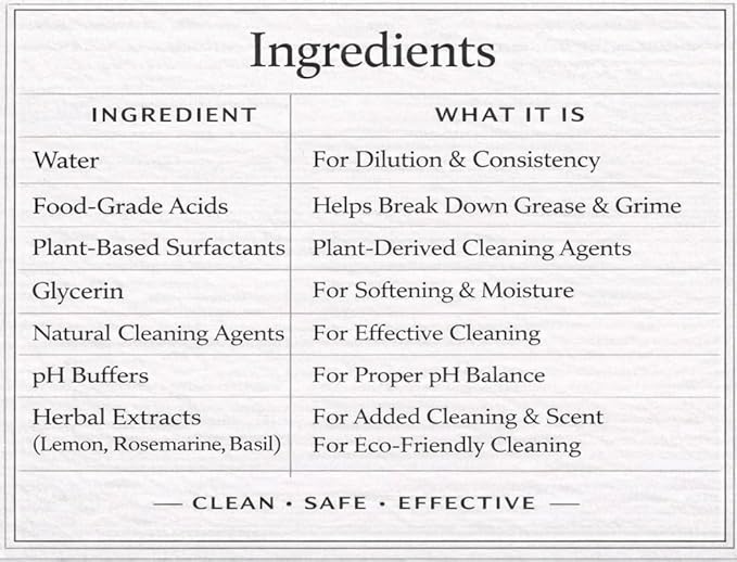 Herbal Scent Stove & Oven Cleaner – Spray, Wait & Wipe | Plant-Based Heavy-Duty Kitchen Degreaser Spray – Non-Toxic, Fume-Free Oven Cleaner | Safe for Glass Cooktops, Stainless Steel & Enamel (16 Oz)