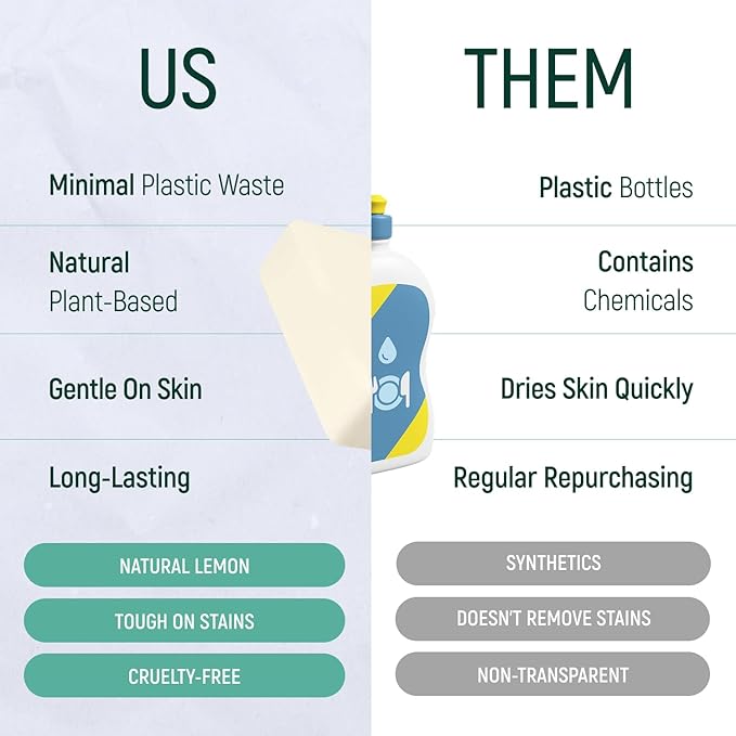 Natural Non-Toxic Dish Washing Soap - Dyes And Fragrance Free - Vegan Cruelty-Free Eco-Friendly And Zero Waste Dishwashing Handmade Solid Bar Soaps Detergent & Biodegradable (Lemon Single)