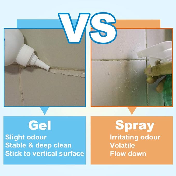 FOLLOWIN Mold and Mildew Remover Gel, Household Mold Stain Cleaner for Bathroom Grout, Silicone Caulk, Washing Machine Seal, Shower Tile, Kitchen Sink, Bathtub, Window Seals, 8 oz