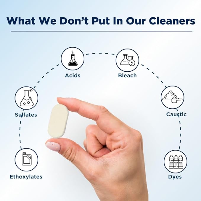 Washing Machine Descaler Tablets | Eco-Friendly & Non-Toxic Plant-Based Descaling Formula | 10X Deep Cleaning | Protects Drum & Removes Limescale | Citrus Cologne - Pack of 6