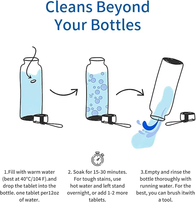 NATRUTH Water Bottle Cleaning Tablets 20 Tablets Effectively Removes Tough Stains and Odors Bottle Clean Tablet Individually Packed for All Stainless Steel, Plastics and Glass Drinking Containers