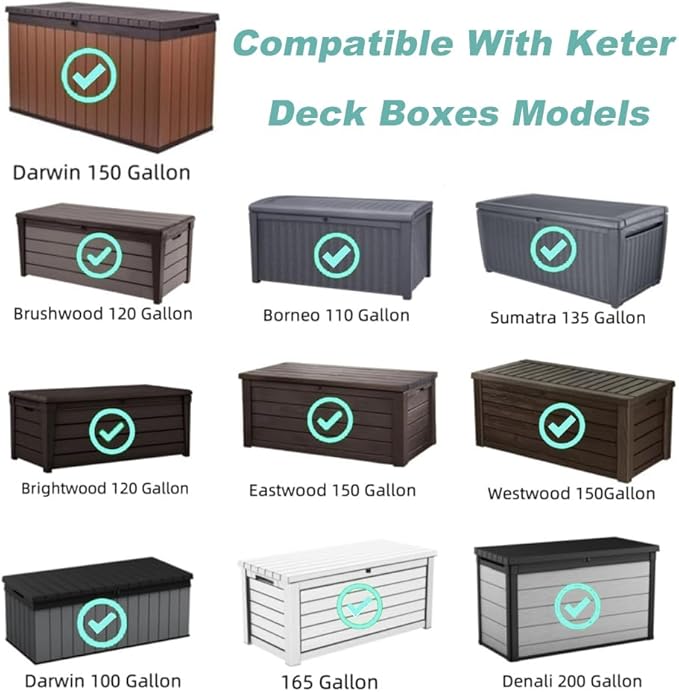 for Keter Deck Box Hinge Replacement (Pack of 2) - Direct Fit SOP Parts for Outdoor Storage Box Lid Repair,Compatible with keter Storage Box Hinges