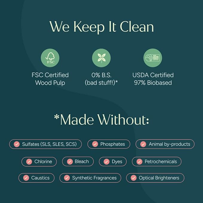 Puracy Multi-Surface Cleaning Wipes – Non Toxic Multi Surface Cleaner for Grease & Grime, All Purpose Appliance Wipes, Lemongrass Scent (10.8 oz, 1 Pack, 50 Count)