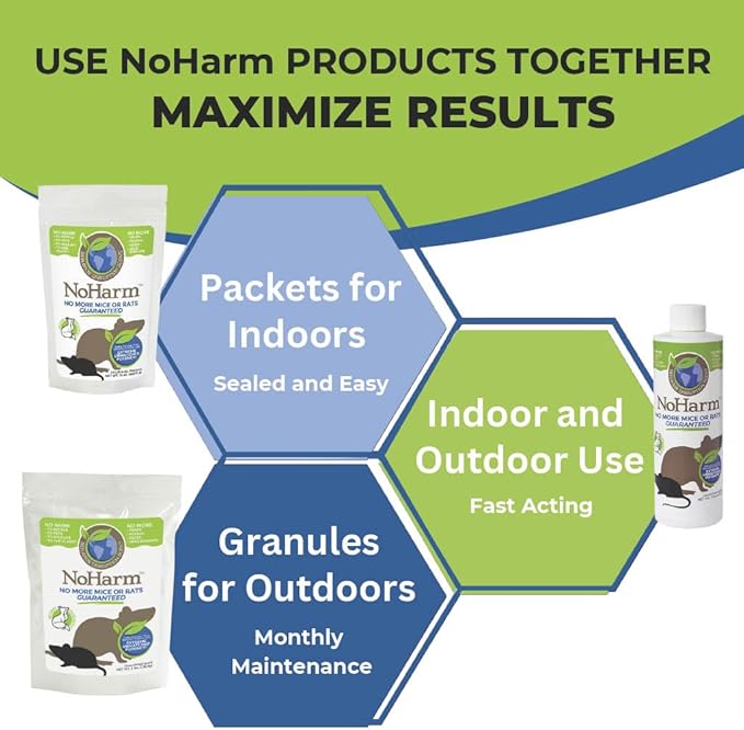 NoHarm | Send Mice and Rats Away | Smart Solution | Indoor and Outdoor Use | Makes 1 Gallon