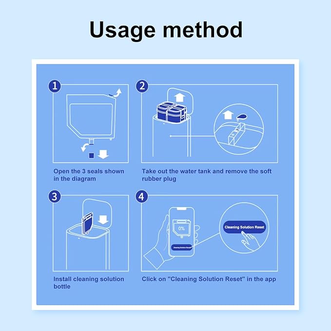 3pcs Compatible with Dreame Vacuum Cleaner Solution, Multi-Surface Floor Cleaning Solution Compatible with L10s Ultra Robot Vacuum (31.74 Fl Oz) (3 bottle)