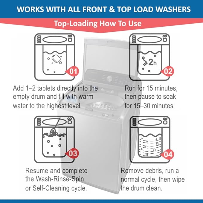 Ocean Breeze Washer Cleaner Tablets 24 Count – Septic Safe Washing Machine Cleaner & Odor Eliminator – Deep Cleaning Descaler for HE Front & Top Load Washers – Laundry Tub & Drum Cleaner