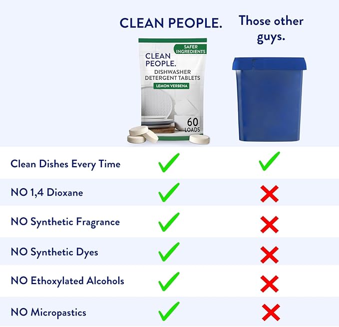 The Clean People Dishwasher Pods - Cuts Grease & Rinses Sparkling Clean - Residue-Free - Phosphate Free Dishwashing Pods (60 Count, Lemon Verbena)