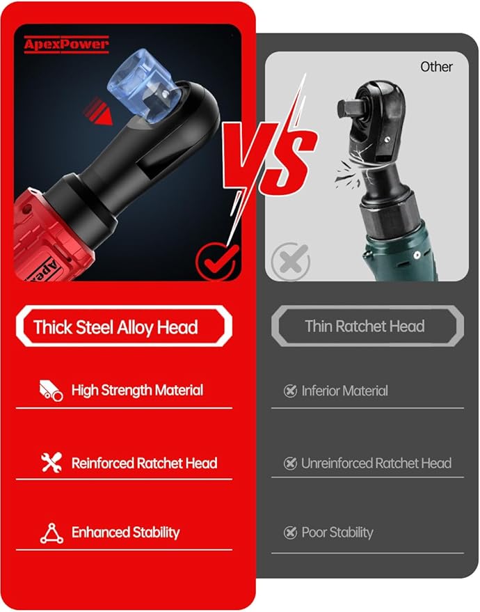 3/8 Inch Cordless Ratchet Wrench, for Milwaukee M18 Battery, 88Ft-Lbs, 0-400RPM, Electric Ratchet Wrench Set with Variable Speed Trigger, Reinforced Head, R&F Switch, 7 Sockets, 3/8" to 1/4" Adapter
