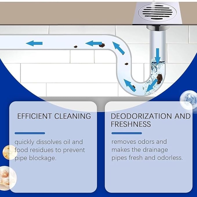 Wild Tornado Sink and Drain Cleaner, Wild Drain and Pipe Cleaner, Ivyever DrainCleaner, World Tornado Sink DrainCleaner, Powerful Pipe Dredging Agent for Kitchen & Bathroom (1PCS)