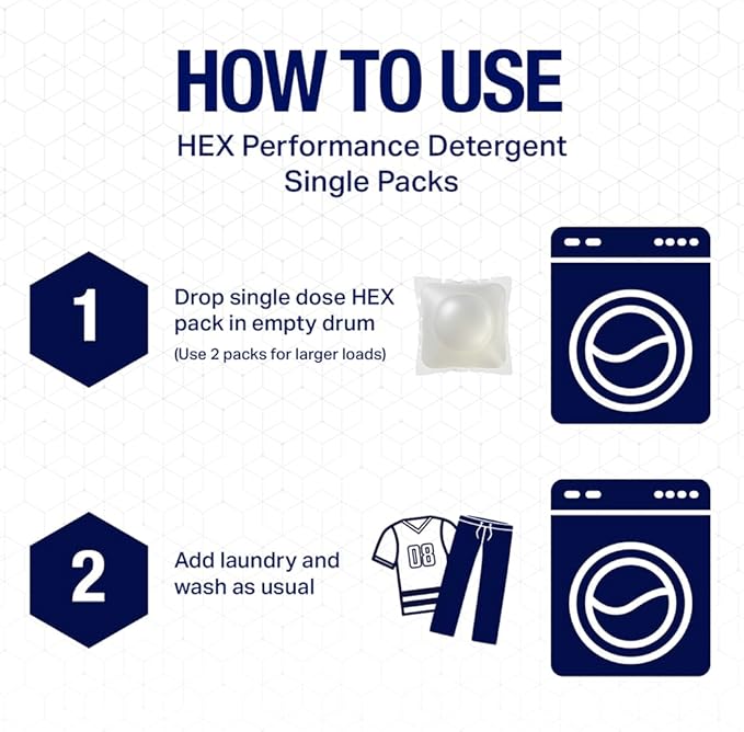 HEX Performance Laundry Detergent Packs for Activewear & Technical Fabrics, Deep Odor & Sweat Removal Without Fragrance, Eco-Friendly Biodegradable Formula, HE Compatible, Unscented, 75 Count