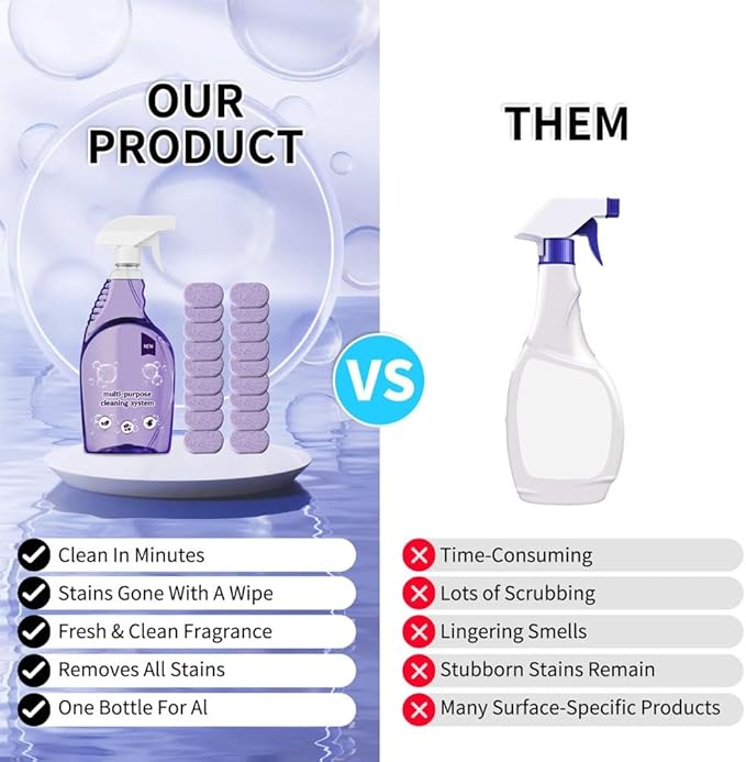 Spray Oven Cleaner, Clean Spray Cleaner for Ovens, All-Purpose Cleaners for Grill, Home, Kitchen, Bathroom, Multi-surface Cleaners with Concentrated Cleaning Tablets(12pcs)