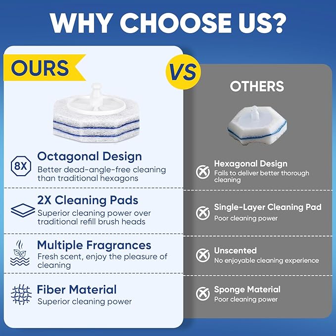 60Ct Aromative Toilet Brush Refills, Toilet Bowl Cleaner Refills, Double-Layer Cleaning Pads Added, Disposable Refill Heads for Toilet Bowl Cleaner Wands, Bulk （Patented）