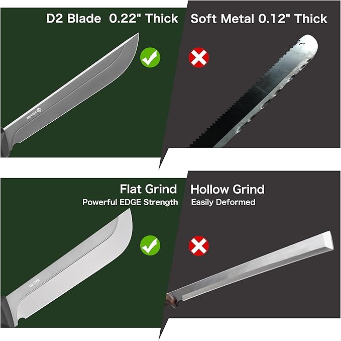 NedFoss 16" Survival Machete with Sheath, D2 Steel 0.22" Thick Full Tang Blade Machete Knife with Flat Grinding, Machete for Cutting Trees, for Yard Work, Clearing Brush with TPE Handle