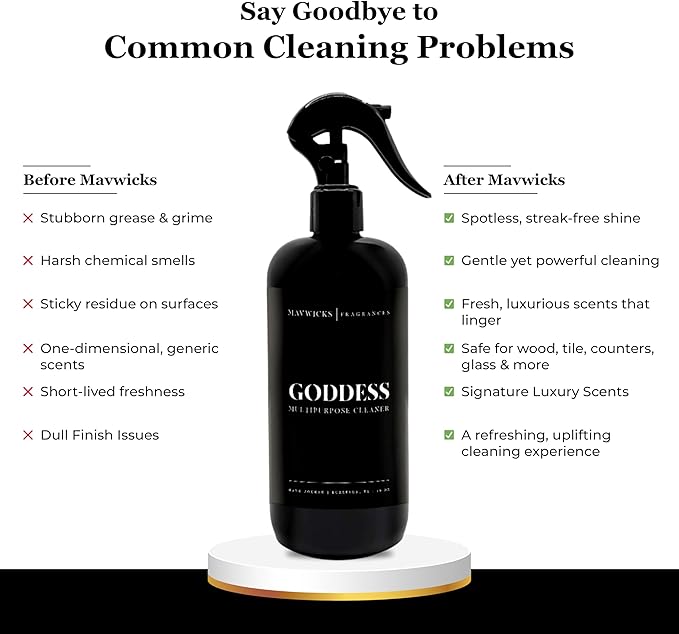 Fragrances All Purpose Cleaner Spray (Goddess) 16 Oz – Multipurpose Surface Cleaning Spray for Kitchen, Bathroom, Floors and Counters, Home and Office, Natural and Non-Toxic