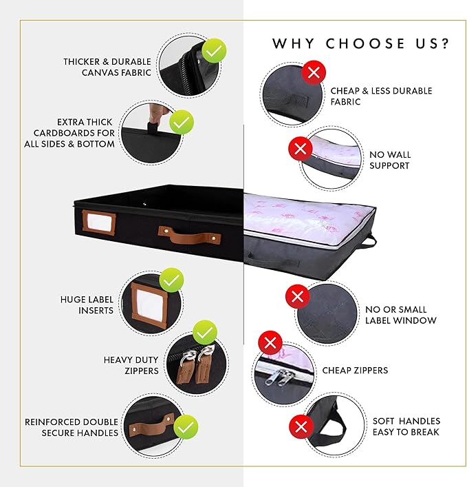 HOMELUX THEORY 2pc Low Profile Under Bed Storage Containers, Thin Under Couch Storage Organizer with Bins & Lids, Underbed Storage Box Ideal for Seasonal Clothes, Blankets, Fabric & Shoes (Black)