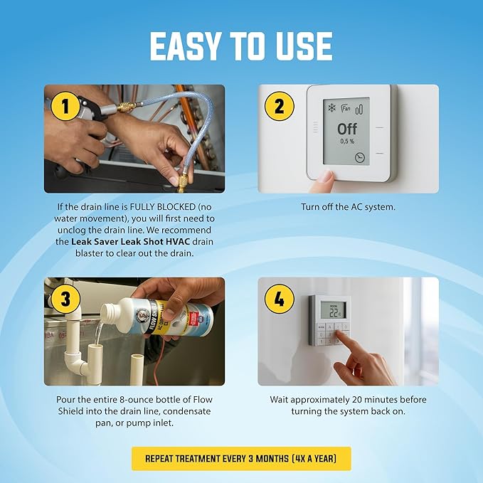 AC Drain Line Cleaner 4 Pack | Prevent Buildup and Overflow | 8oz - Up to 3 Months of Protection | Fast Acting & Long Lasting Bio-Enzymatic Formula
