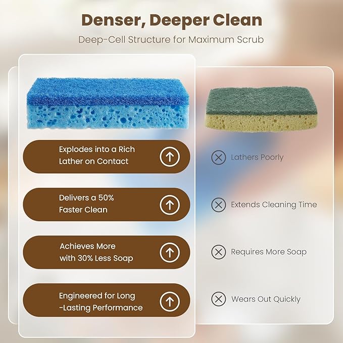 Kitchen Sponges, 12 Count, Non-Scratch Scrub Sponge, Dual Sided Cleaning Sponges for Dishes, Kitchen, Bathroom