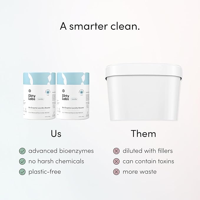 Dirty Labs | Scent Free | Bio Enzyme Laundry Booster | 2-Pack = 96 Loads | Hyper Concentrated | High Efficiency & Standard Machine Washer | Nontoxic, Biodegradable | Stain & Odor Removal Booster