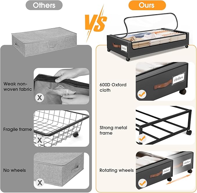 SpaceHacks Under Bed Storage with Wheels 1Pack Storage Containers with Clear Window&Label Under Bed Drawers Rolling Under Bed Storage for Clothes,Shoes, Blankets (30.71 x 16.93 x 6.69 in, Dark Grey)