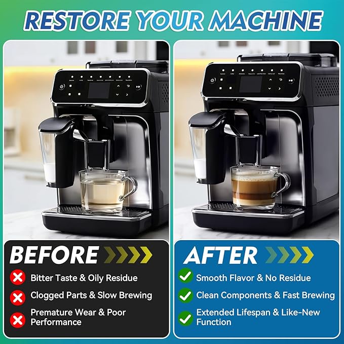 Coffee Machine Cleaner Descaler Tablets, 24 Count Coffee Maker Cleaner for Breville, Moccamaster, Nespresso, Keurig, Ninja, Delonghi, Espresso Machine Cleaning Tabs, Deeply Descales for Coffee Maker