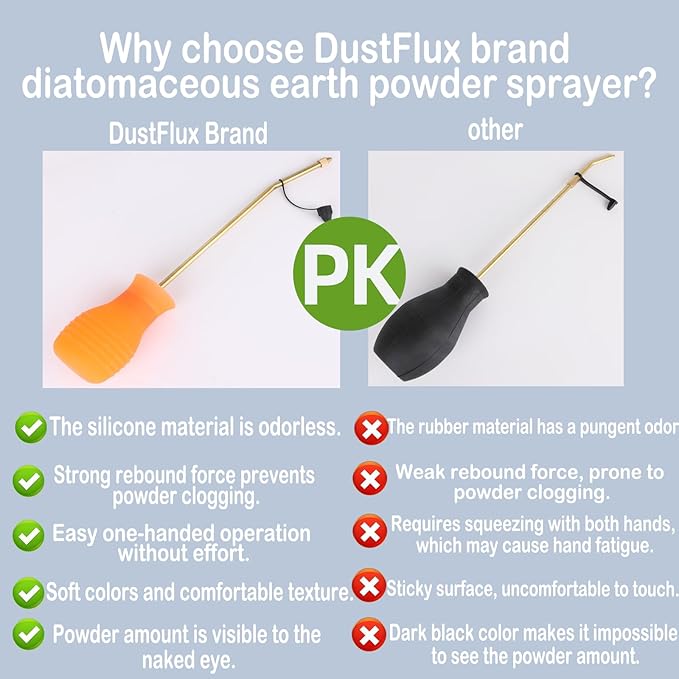 Powder Duster/Large Diatomaceous Earth Bulb Duster/Powder Applicator - Diatomaceous Earth Bulb Duster/Applicator(Orange)