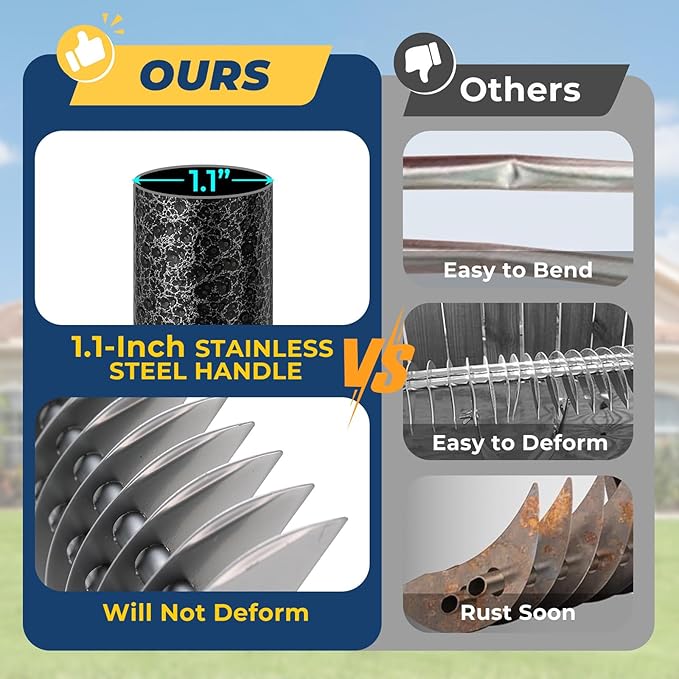 Thatch Rake, 51" Heavy Duty Metal Dethatcher Rake with 15" Wide Double-Edged Sharp Tines Thatch Rakes for Lawns,Dead Grass Removal,Soil Loosening,Lawn Care, Dethatching,Yard,Garden