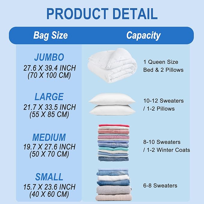 Fygrip Vacuum Storage Bags with Hand Pump, Plastic Packaging Bags, 80% Space Saver Vacuum Seal Bags for Clothing, Travel Lugggage, Blankets, Comforters, 16 Combo