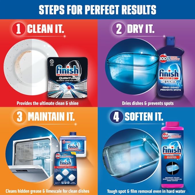 Finish Gelpacs Dishwasher Detergent, Orange Scent, 32 Count