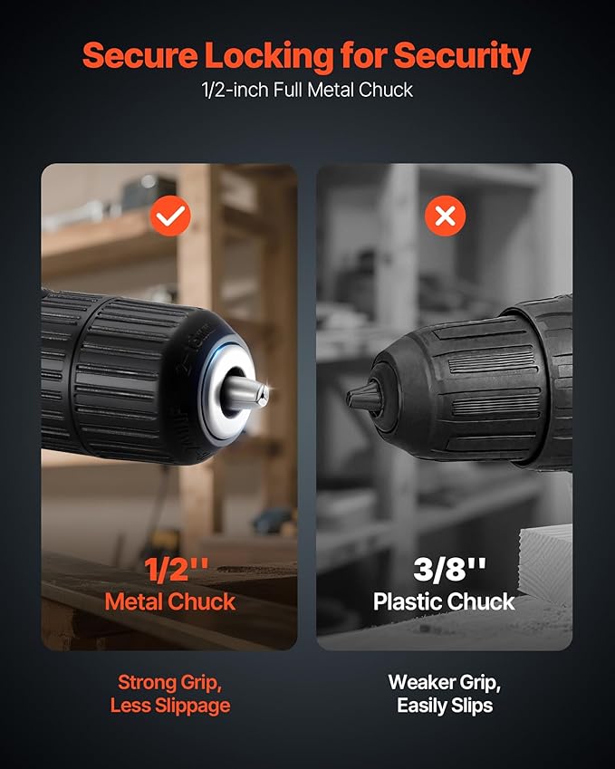VEVOR Cordless Drill Driver, 1/2 inch Metal Chuck, Dual-Speed Variable, Drill Driver Kit with Lithium Battery and Charger, Belt Clip, for Wood and Metal Drilling, Screw Tightening or Loosening