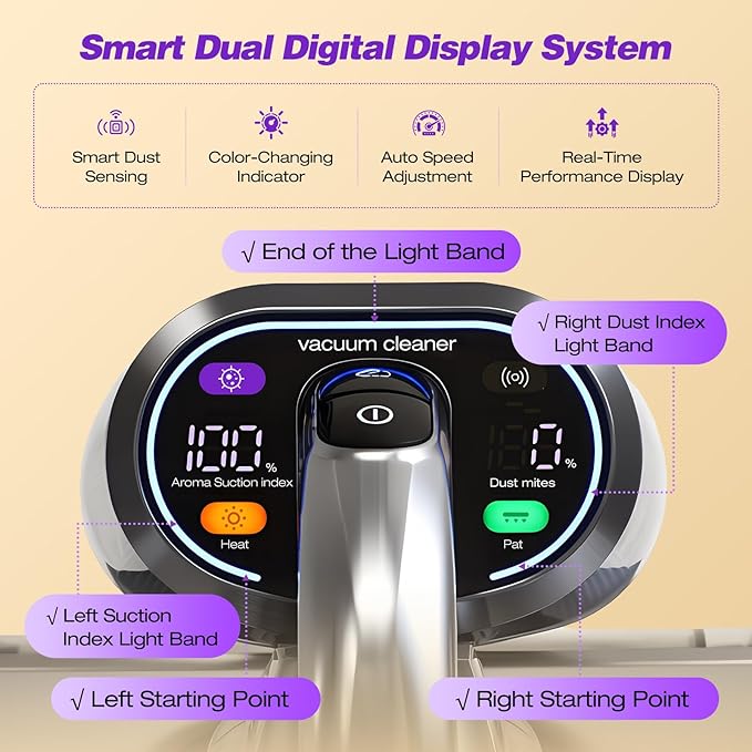 SakerPlus Powerful Bed Vacuum Cleaner,16KPa Mattress Vacuum with 36,000 Pulses/Min Beating & 140°F Warm Air, 3-Cup Cyclone System, Smart Display, Handheld Vacuum for Bed Sofa Couch Pet Hair