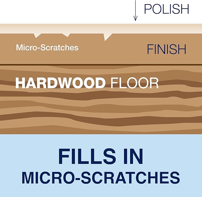 Bona Hardwood Floor Polish - 32 fl oz - Low Gloss Shine - Polish for Wood Floors - Protects and Renews Dull Flooring - Covers 500 sq ft