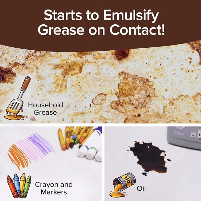 Bull Shot Degreaser Pro, Foaming Degreaser & Grime Remover, Heavy-Duty, AS SEEN ON TV, Residue-Free, Shake, Point & Spray, Emulsifies Grease, Oil Splatters, Glue, Tape Residue & More - Made in the USA