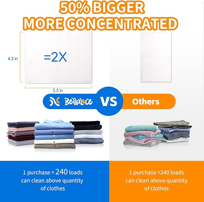 BellaLuce Laundry Detergent Sheets: 1 Home Size (240 Loads, Fresh Linen) & 2 Travel Size (32 Loads, Fresh Linen & Butterfly Kiss) | Portable for College, Dorm, Hotel, Family