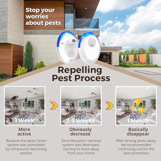 Ultrasonic Pest Repeller Device Indoor Mouse Deterrent Rodent Repellent Ultrasonic Plug in, Pest Control for Spiders, Roaches, Insects (Pack of 6)