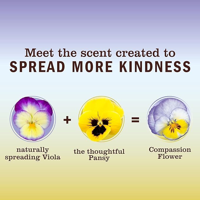 Mrs. MEYER'S CLEAN DAY All-Purpose Cleaner Spray,Compassion Flower,16 fl. oz,(Pack of 6)