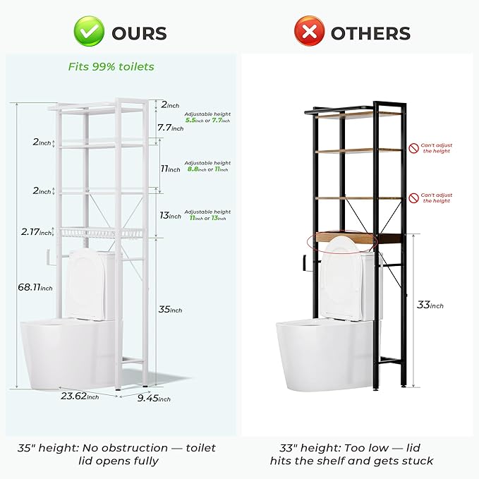 GRUSIGN Over-The-Toilet Storage Shelf, 4-Tier Bathroom Organizer Shelf, Freestanding Space Saver Shelves Over Toilet with Adjustable Shelf for Bathroom, White
