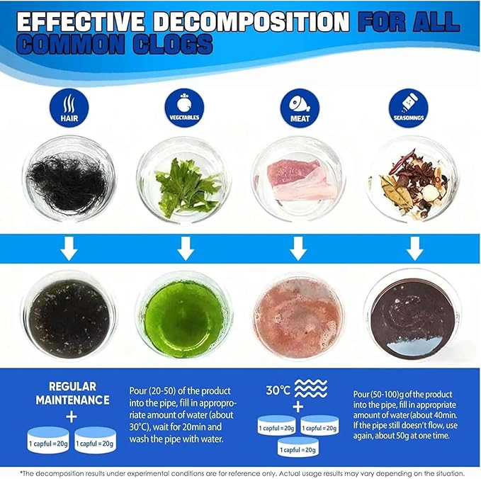 Pipe Bobo Drain Cleaner - Pipe Bobo Drain Cleaning, Powerful Unclogging, Clog Remover, Shower, Tub, Compatible with All Pipe (4Pcs, Fl Oz, 53.6)