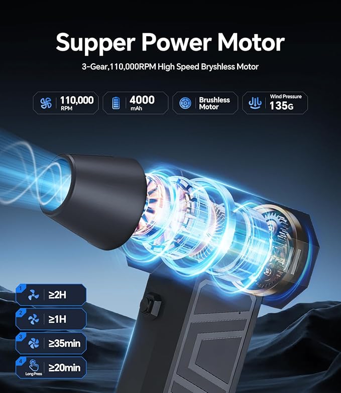 Compressed Air Duster, Electric Air Duster Rechargeable Blower Handheld Cordless Vacuum Strong Power Tool for Keyboard/BBQ/Camera Lens/PC Vents,Car Interiors & Home,Outdoor Dusting