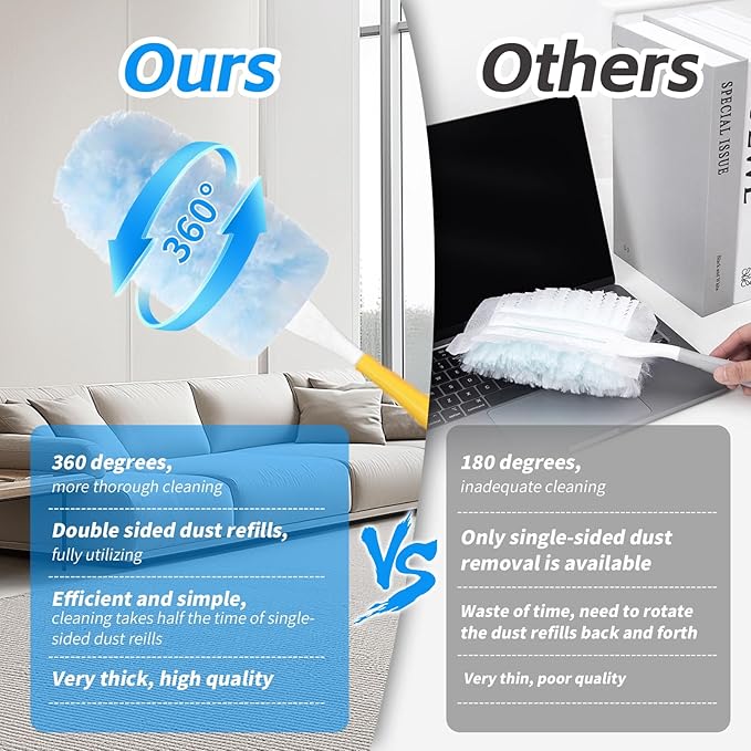 6 ft Duster Extended Handle with 20 Pcs Duster Refill for Swiffer, Duster with Extension Pole, Heavy Duty Duster Refills Kit for Ceiling Fan Blades, Cleaning, Furniture, Blind, Hard-to-Reach Areas