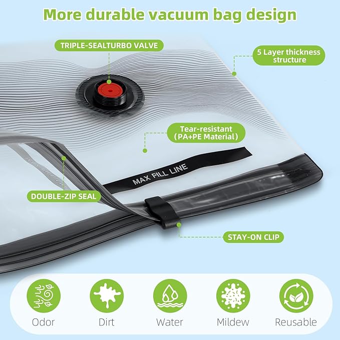 Vacuum Bags for Travel - USB Electric Pump, 18 Pack Carry-on Size Vacuum Seal Bags for Clothing - Space Saver Vacuum Storage Bags for Luggage, Travel Essentials.