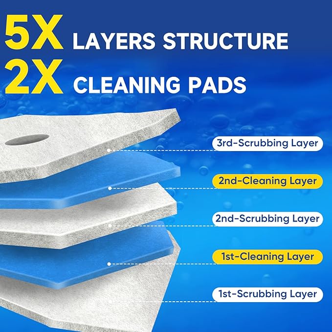 30Ct Aromative Toilet Brush Refills, Toilet Bowl Cleaner Refills, Double-Layer Cleaning Pads Added, Compatible with Most Toilet Brushes，Blue Ocean（Patented）