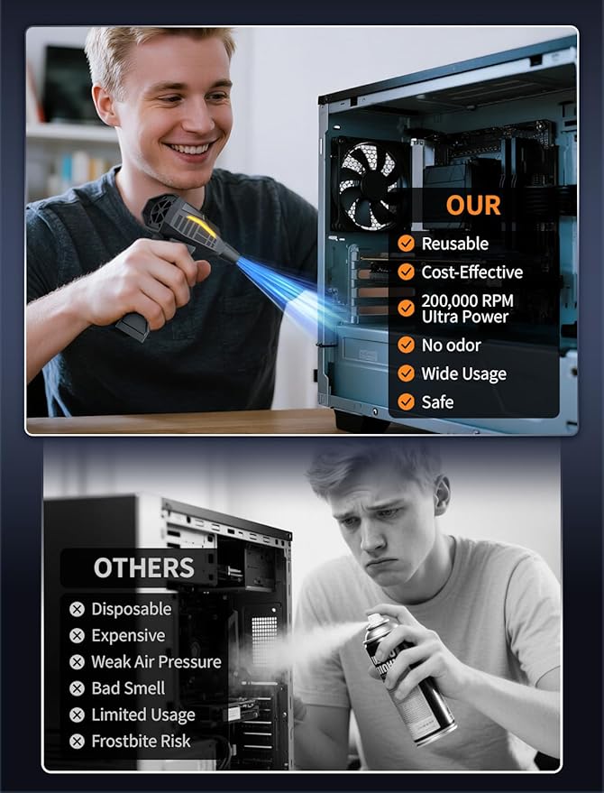 Compressed Air Duster, 200000RPM Electric Air Duster with Light, 4-Gear Adjustable Cordless Dust Blower for Computer, Keyboard, Outdoor, Home and Car (FB09-Black)