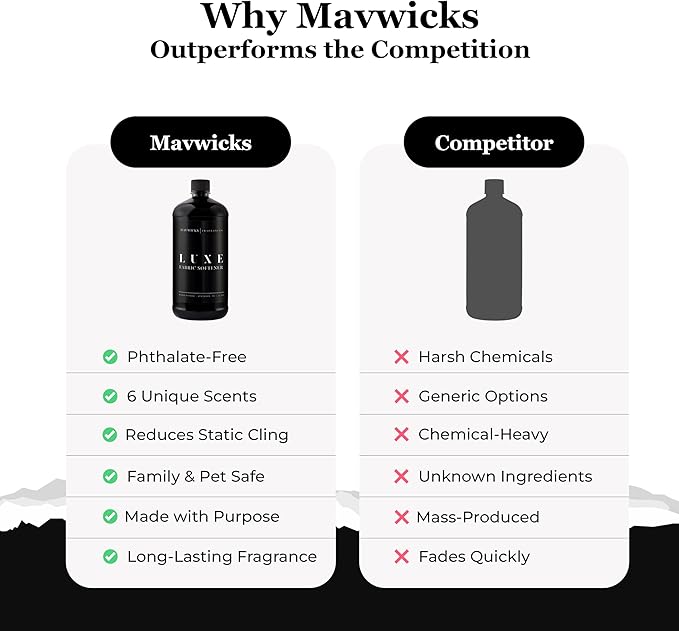 Mavwicks Fragrances - Luxury Scented Liquid Fabric Softener (Luxe) 32 Oz – Crafted with Clean Ingredients – Reduces Static, and Softens Clothes – Safe for All Fabrics and Skin